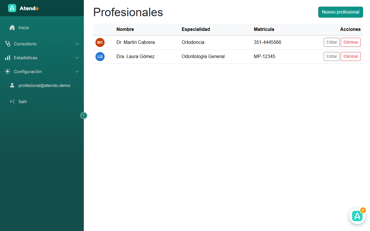 Profesionales con foto de perfil